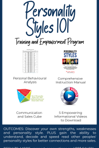 4 Personality Styles Program plus 4 Personality Styles Cube