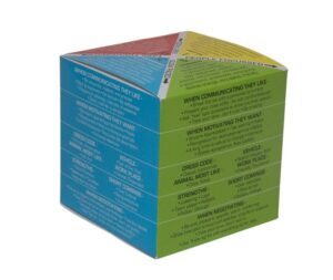 Read more about the article DISC Profile – C Style Motivators